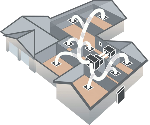 Climatización por Ductos